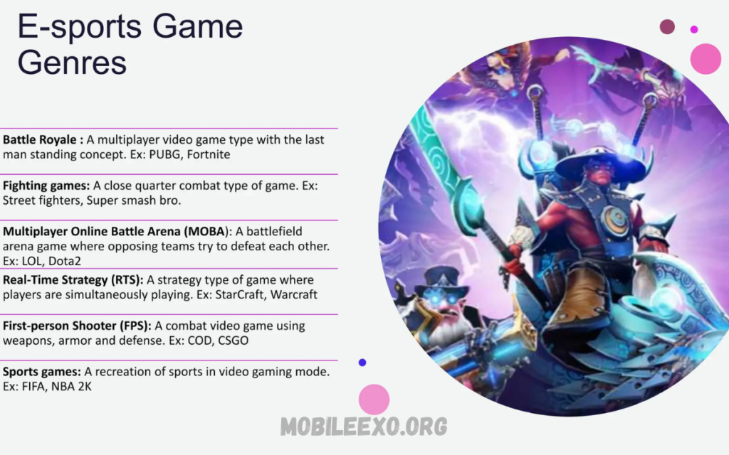 Mobile Game Genres Comparison